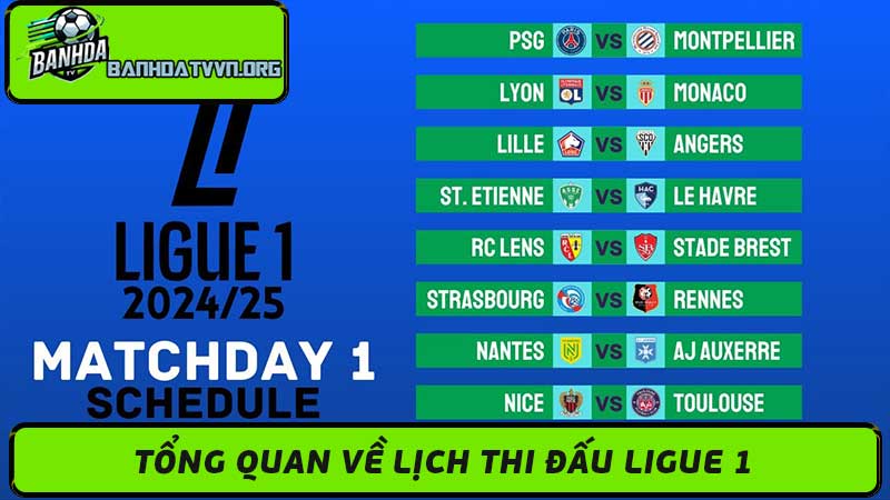 Lịch Thi Đấu Ligue 1 Hôm Nay & Ngày Mai - Kênh Phát Sóng